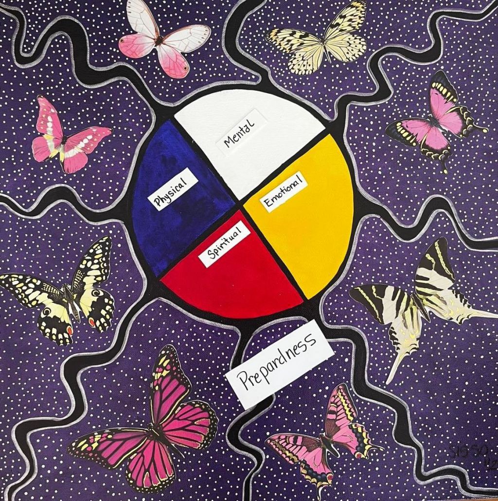 The Art of Preparedness with Sonia&nbsp;Burke-Smith